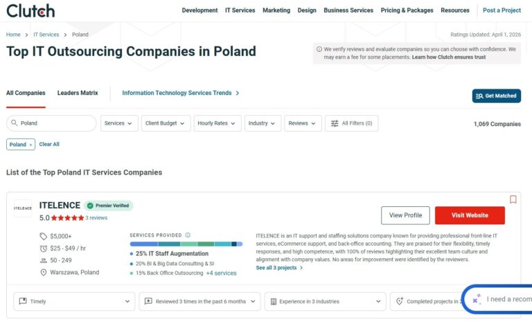 Itelence Top Outsourcing Company on Clutch